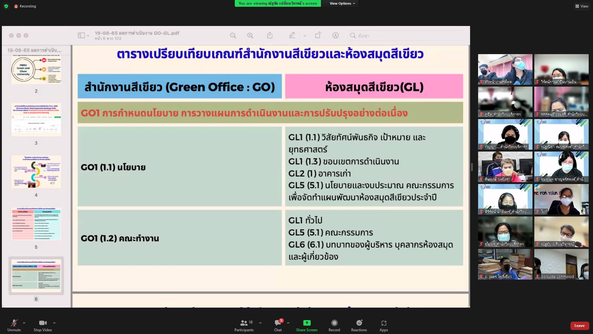 ประชุมวางแผนการดำเนินงานห้องสมุดสีเขียว Green Library