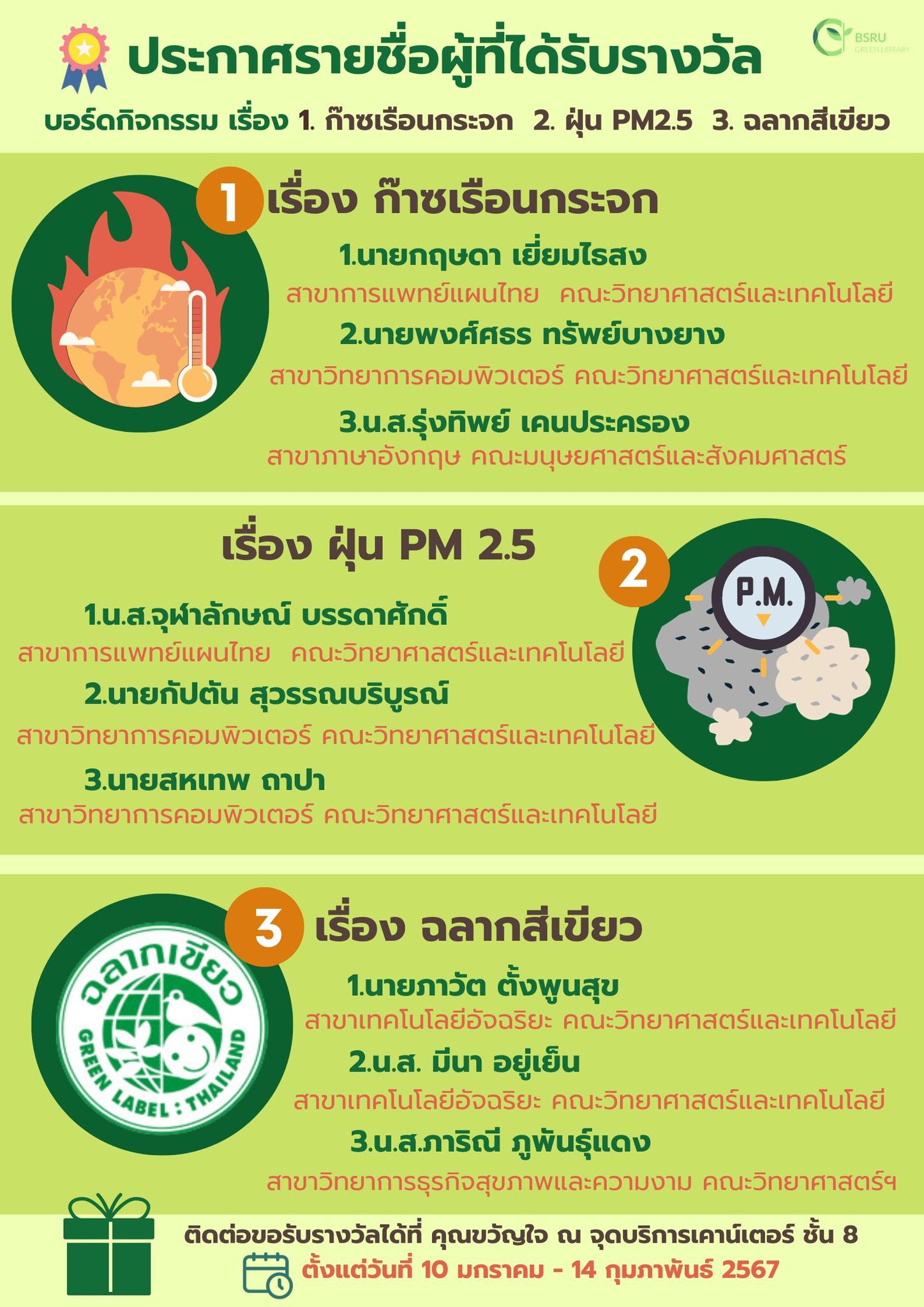 ประกาศรายชื่อผู้ที่ได้รับรางวัลจากการร่วมสนุกตอบคำถามจากบอร์ดกิจกรรม#greenlibrary