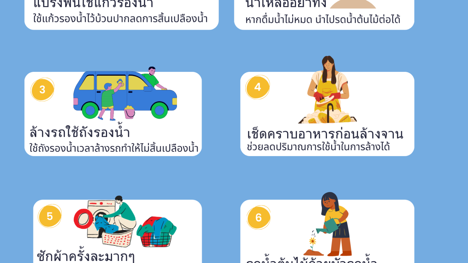 8 วิธีประหยัดน้ำ #greenlibrary #greenbsru