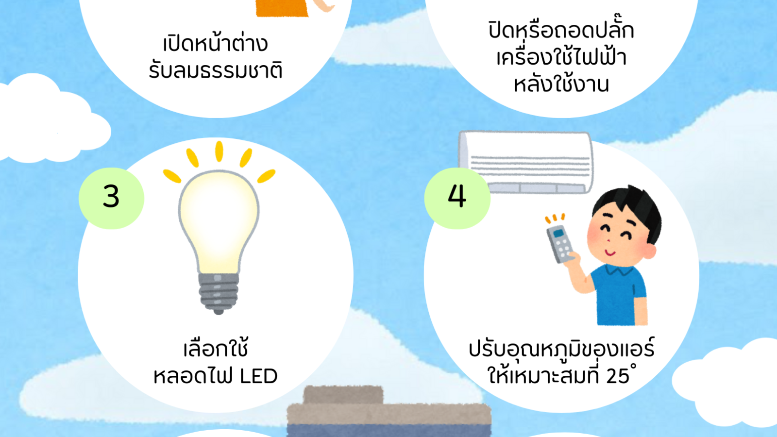 6 วิธี ประหยัดค่าไฟ#greenlibrary #greenbsru
