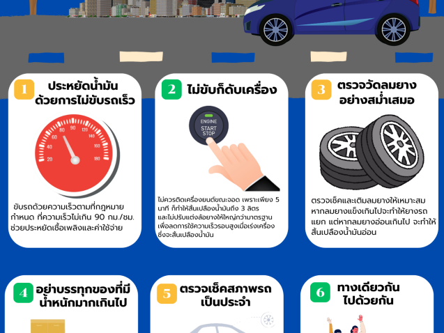 6 วิธี ประหยัดน้ำมัน ง่ายๆ#greenlibrary #greenbsru