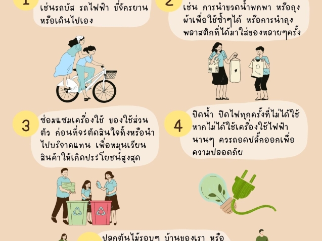 ไอเดีย ลดโลกร้อนง่ายๆ#greenlibrary #greenbsru