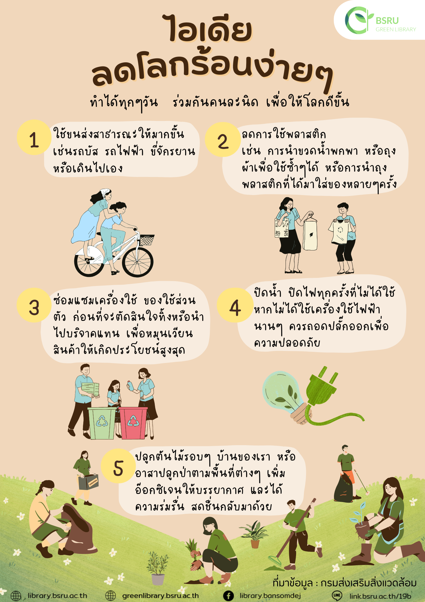 ชวนพก 4 ของอย่าง #greenlibrary #greenbsru
