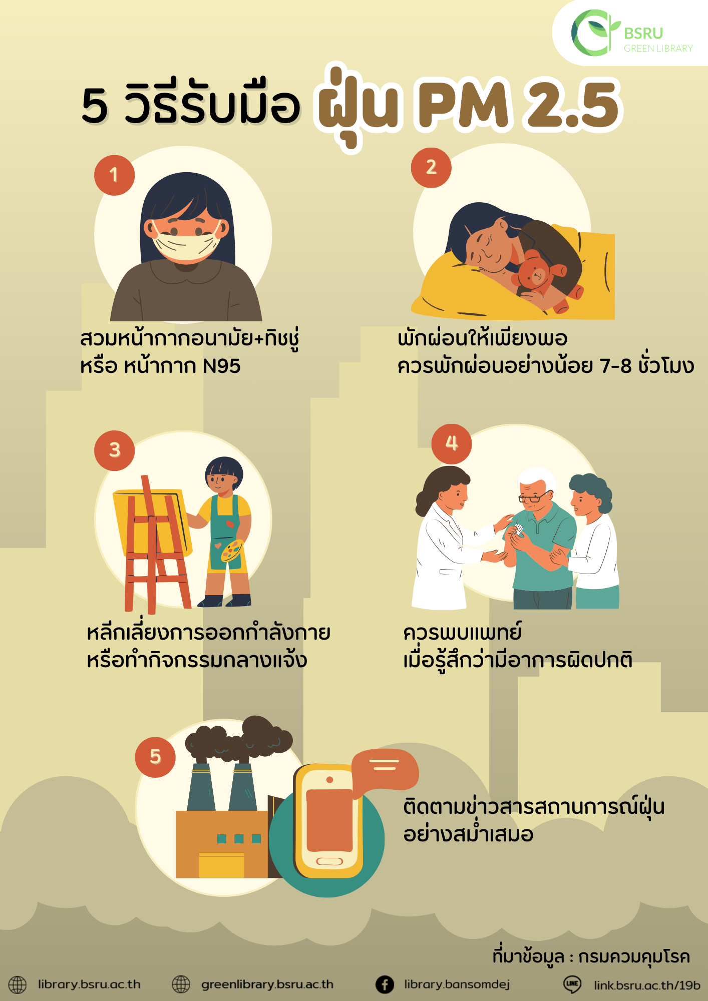 5 วิธีรับมือ ฝุ่น PM 2.5 #greenlibrary #greenbsru