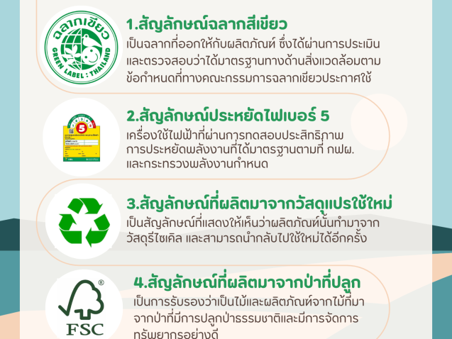 สื่อความรู้สิ่งแวดล้อม#greenlibrary #greenbsru