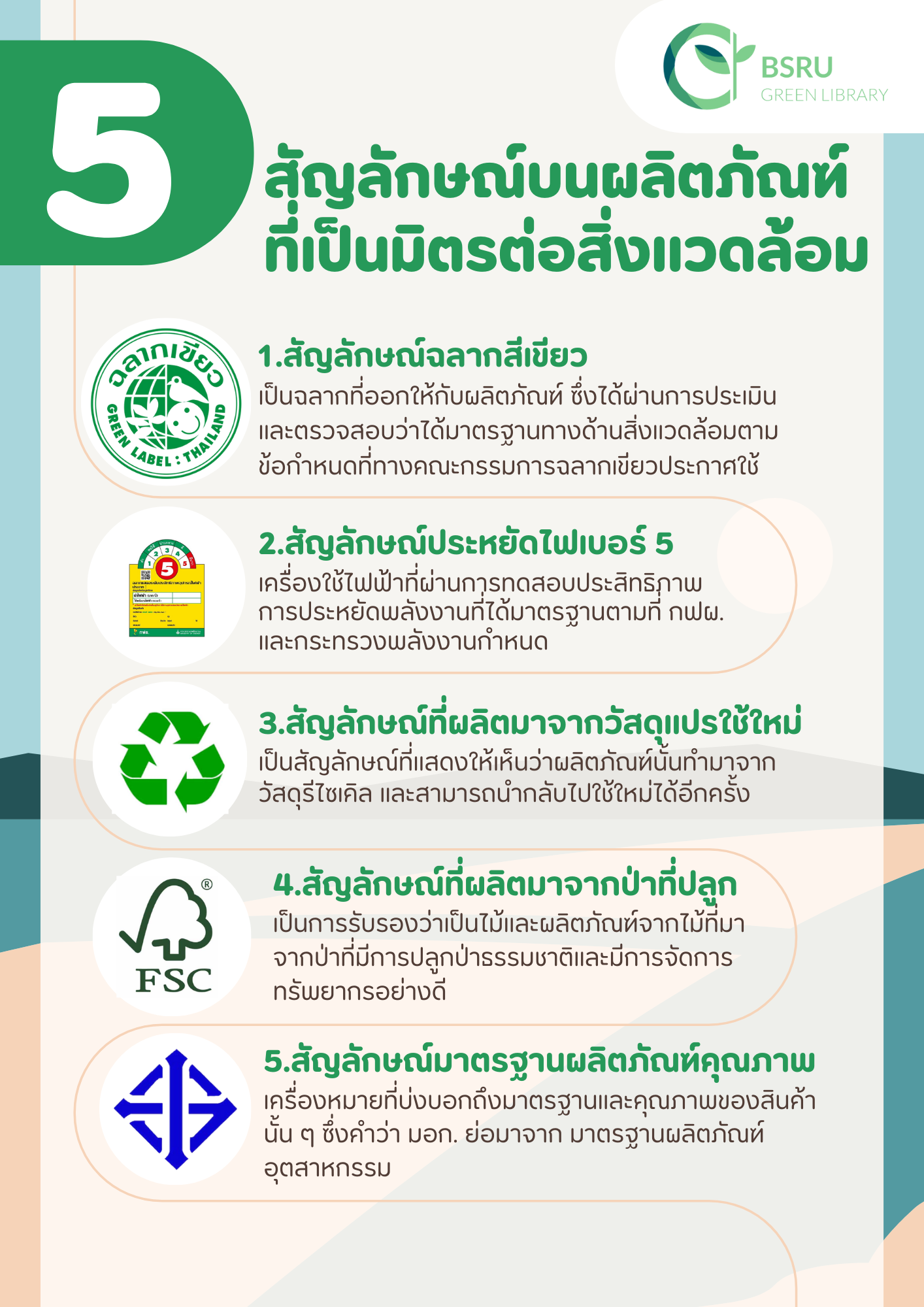 สื่อความรู้สิ่งแวดล้อม#greenlibrary #greenbsru