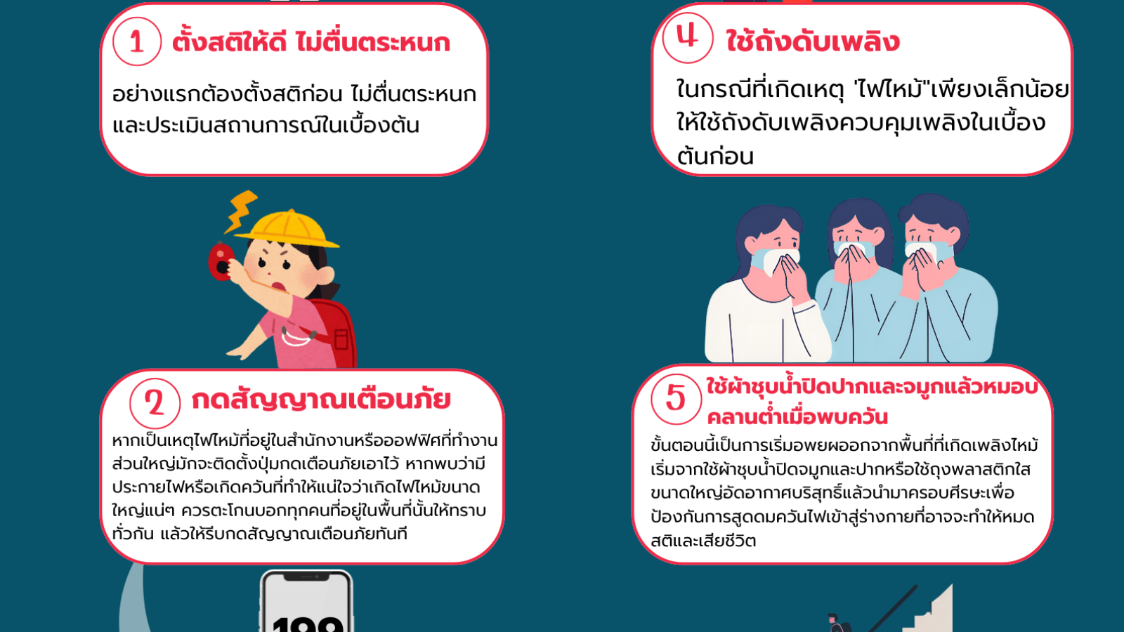 6 ข้อควรรู้ รอดได้ เมื่อเกิดเพลิงไหมั รับมือได้ทัน#greenlibrary #greenbsru