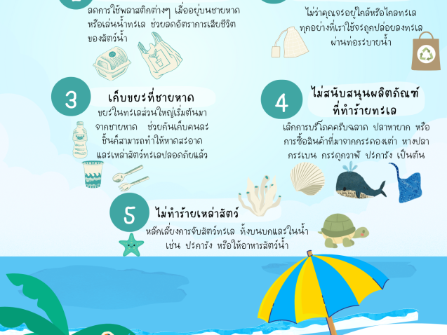 5 วิธีช่วย ชายหาดสะอาด#greenlibrary #greenbsru