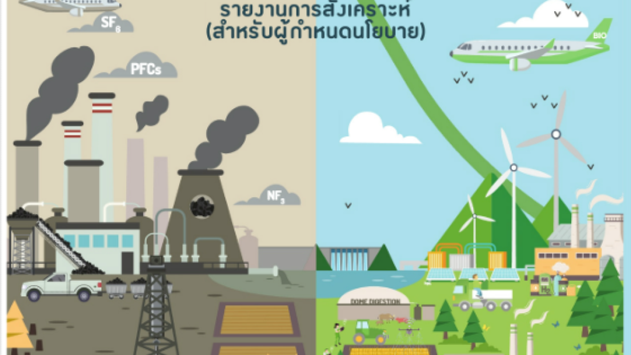 ipcc ar6 รายงานการสังเคราะห์ (สำหรับผู้กำหนดนโยบาย)#greenlibrary
