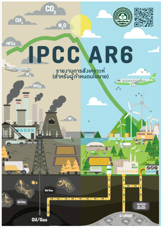 ipcc ar6 รายงานการสังเคราะห์ (สำหรับผู้กำหนดนโยบาย)#greenlibrary