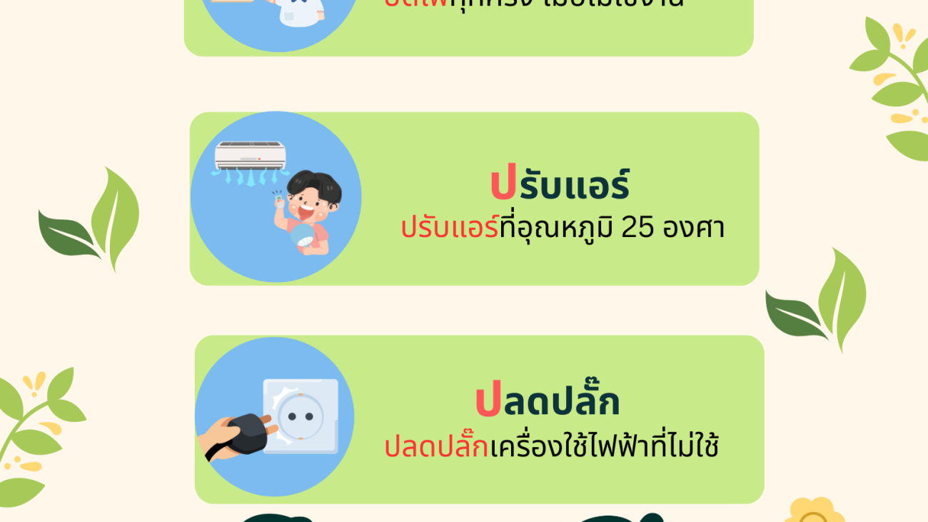 ปิด ปรับ ปลด 3ป.#greenlibrary #greenbsru