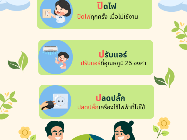 ปิด ปรับ ปลด 3ป.#greenlibrary #greenbsru