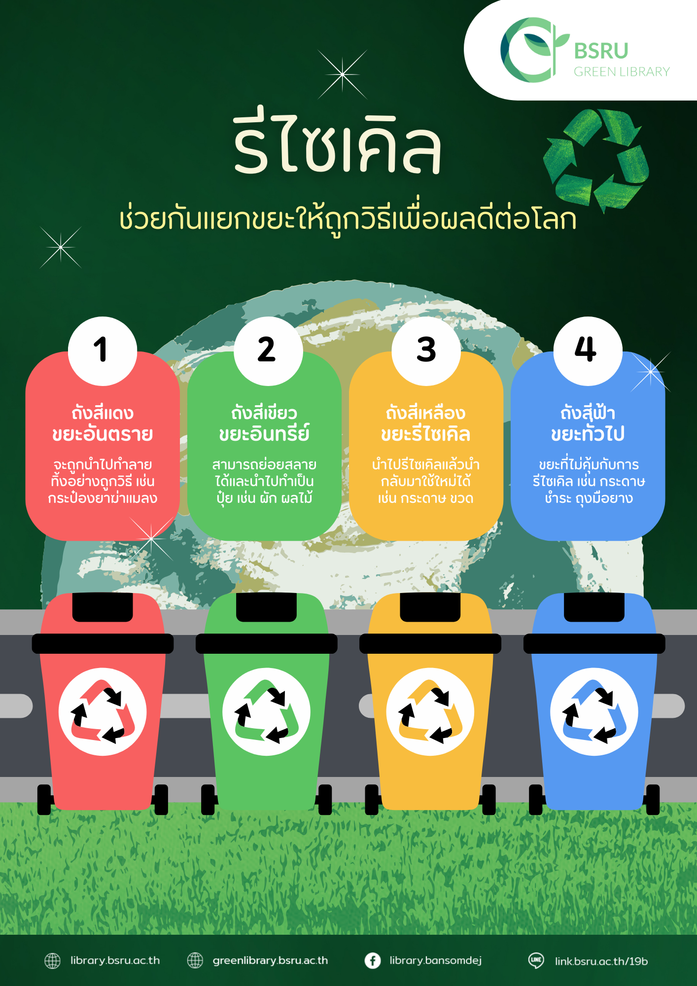 รีไซเคิล#greenlibrary #greenbsru