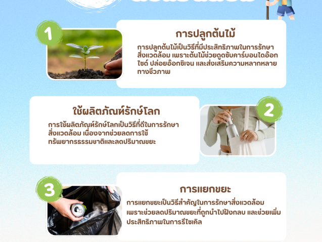 4 วิธีรักษาสิ่งแวดล้อม#greenlibrary #greenbsru