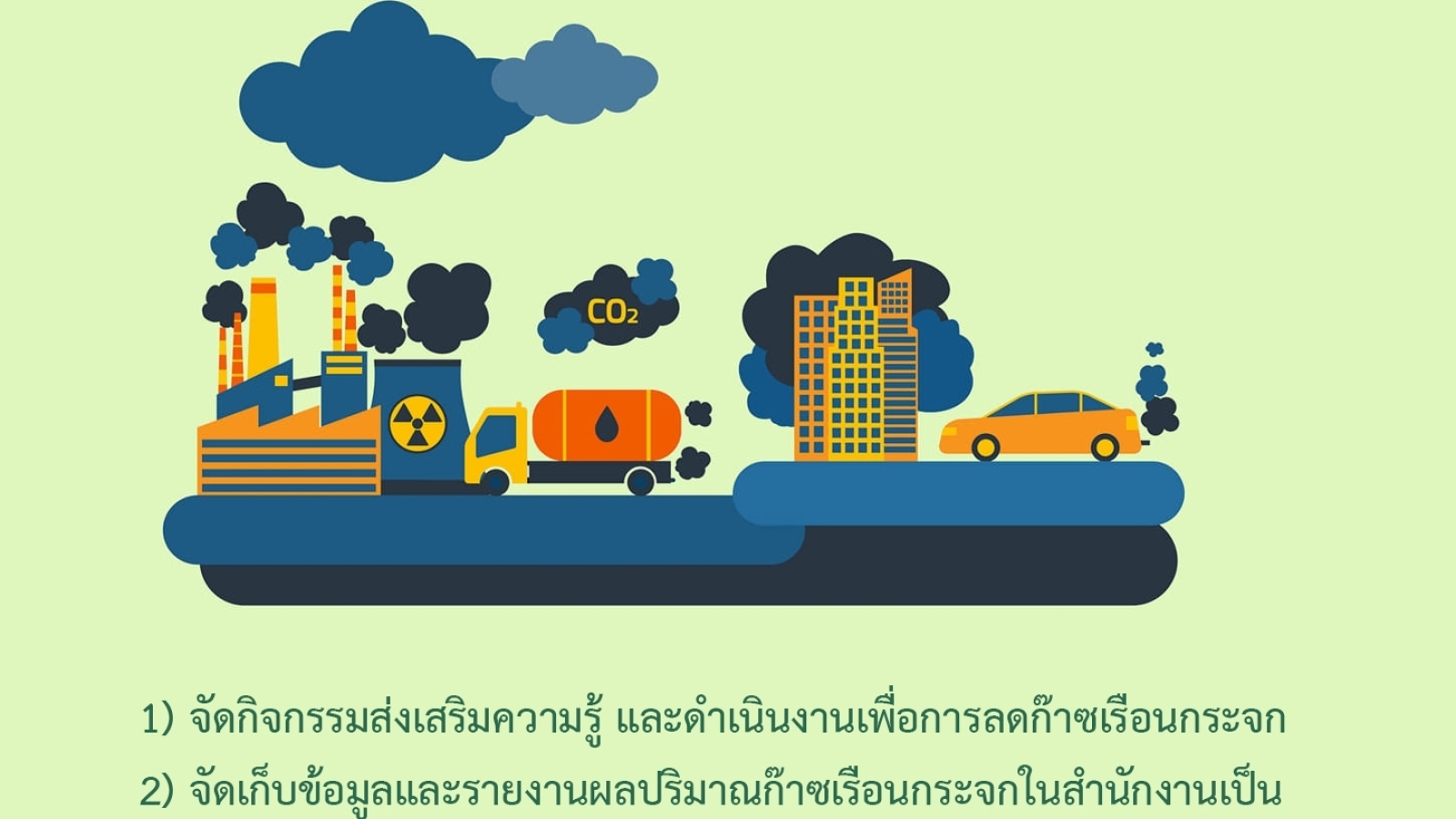 มาตรการห้องสมุดสีเขียว#greenlibaray
