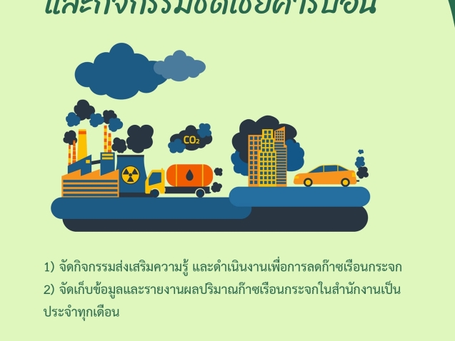 มาตรการห้องสมุดสีเขียว#greenlibaray