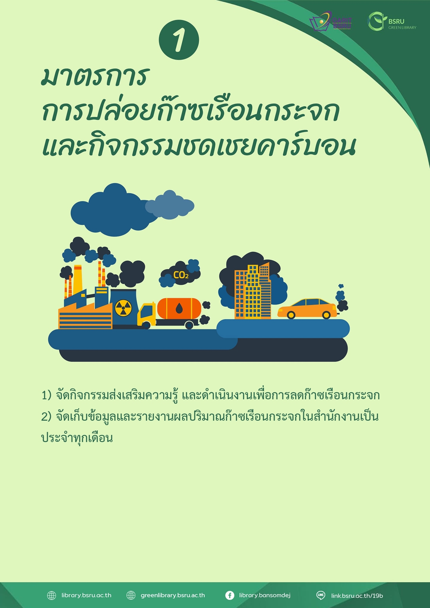 มาตรการห้องสมุดสีเขียว#greenlibaray