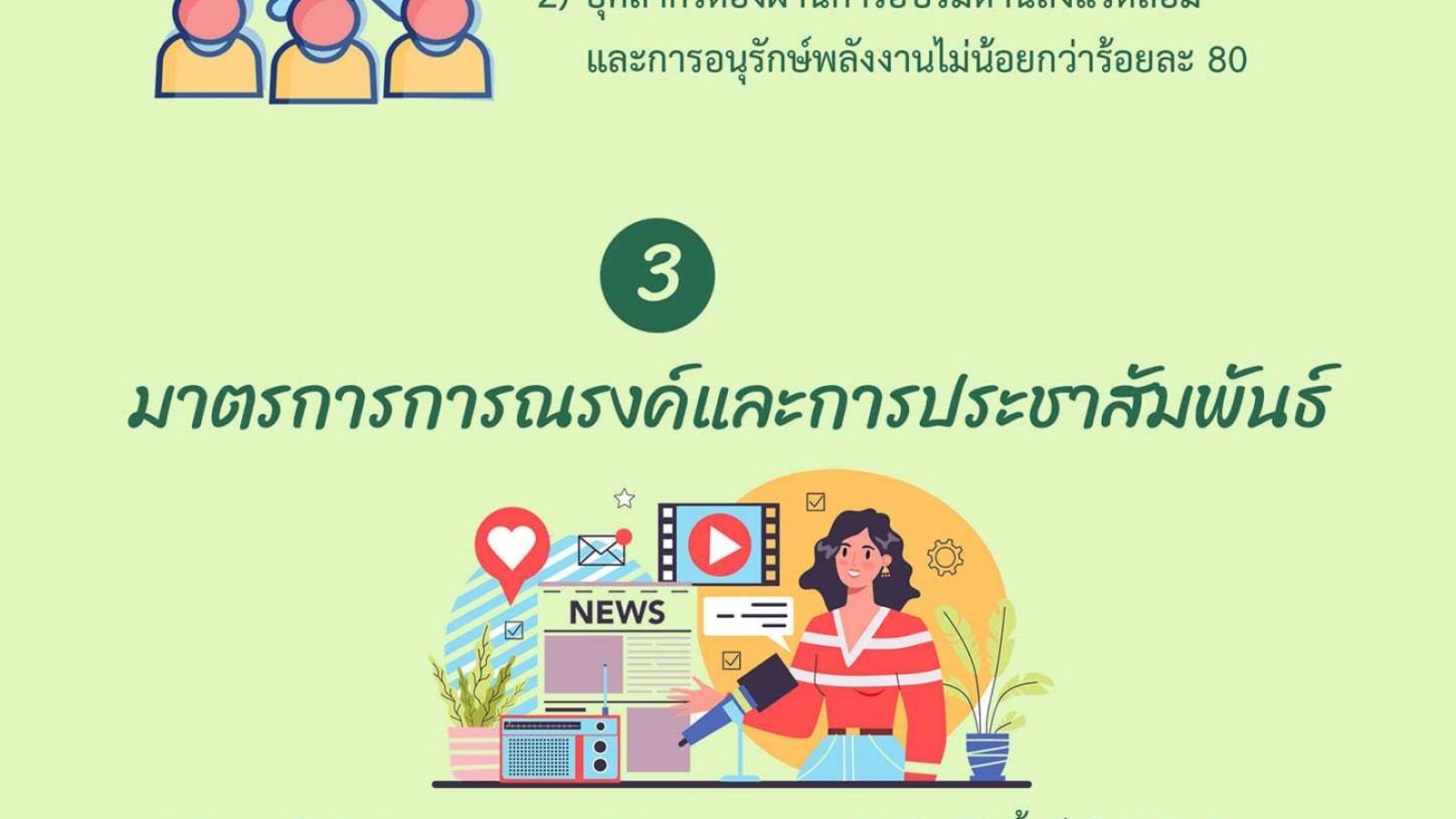 มาตราการการพัฒนาบุคลากร มาตรการการรงค์และการประชาสัมพันธ์#greenlibaray