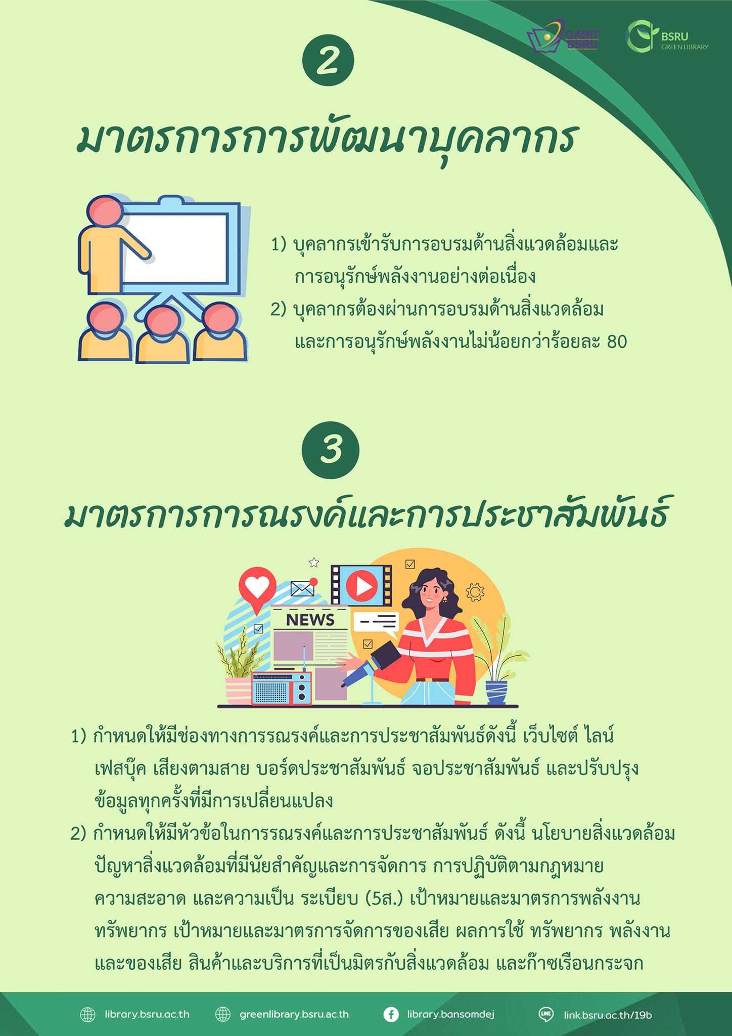 มาตราการการพัฒนาบุคลากร มาตรการการรงค์และการประชาสัมพันธ์#greenlibaray