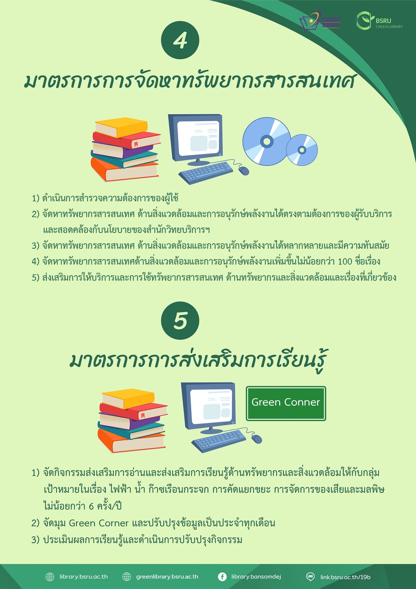 มาตรการห้องสมุดสีเขียว#greenlibaray