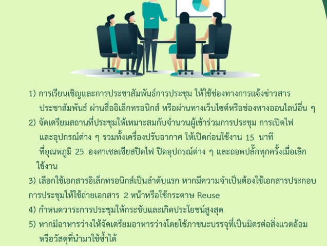 มาตรการการจัดประชุม อบรมสัมมนา และจัดนิทรรศการ#greenlibaray