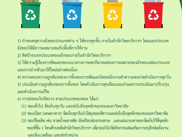 มาตรการการจัดการขยะ#greenlibaray