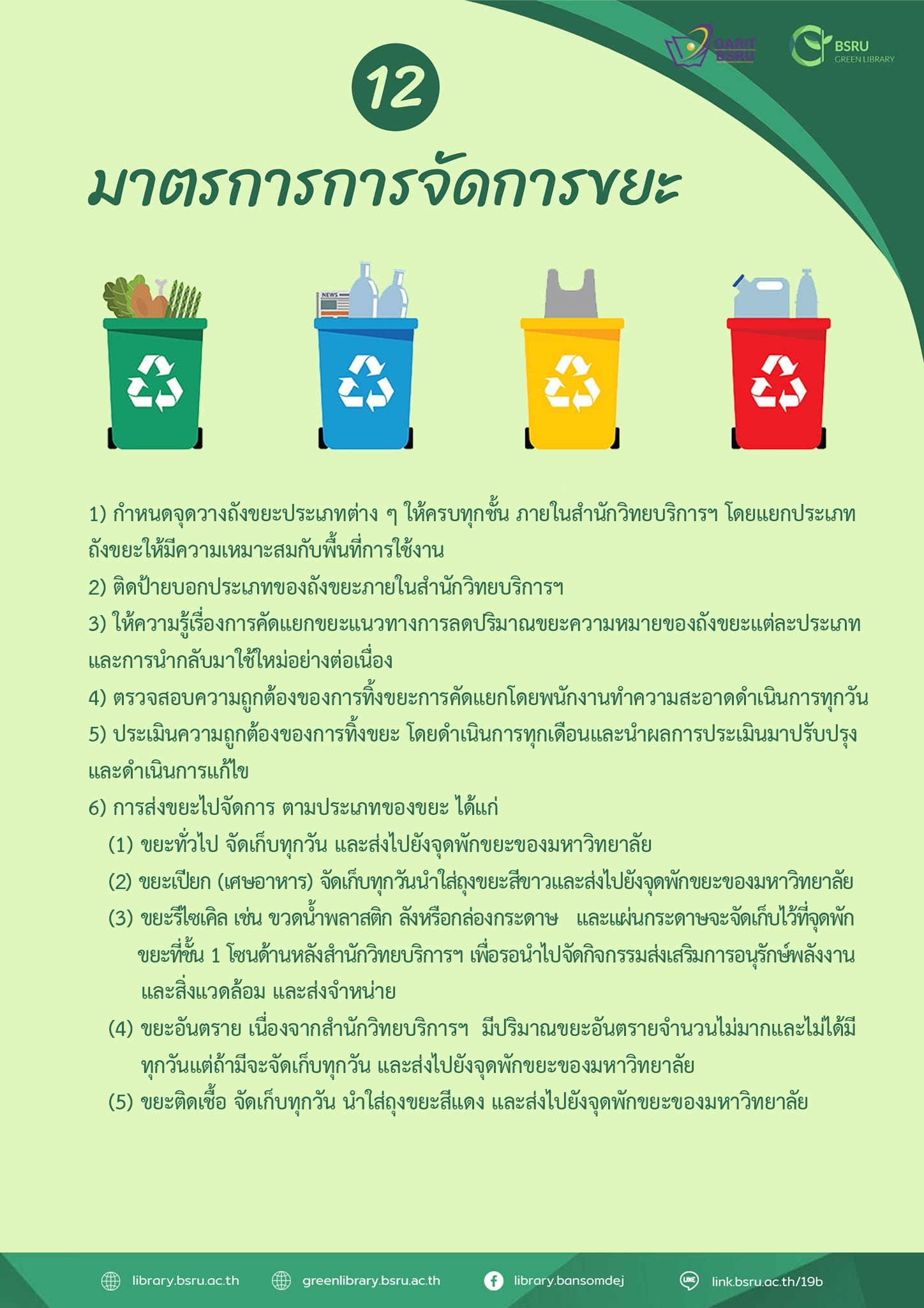 มาตรการการจัดการขยะ#greenlibaray