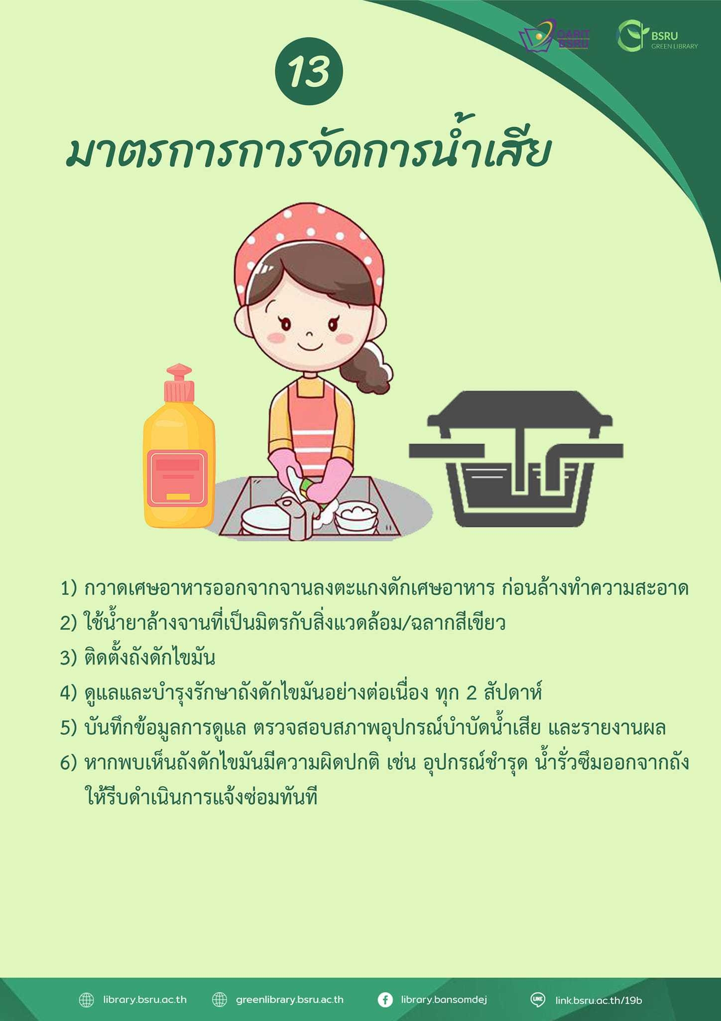 มาตรการการจัดการน้ำเสีย#greenlibaray