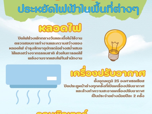 How to...ประหยัดไฟฟ้าในพื้นที่ต่างๆ #greenlibaray