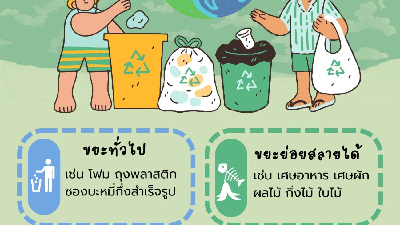 มาแยกขยะกันเถอะ ดีต่อเราและโลก#greenlibaray