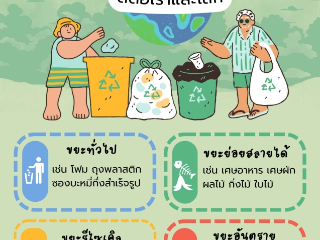 มาแยกขยะกันเถอะ ดีต่อเราและโลก#greenlibaray