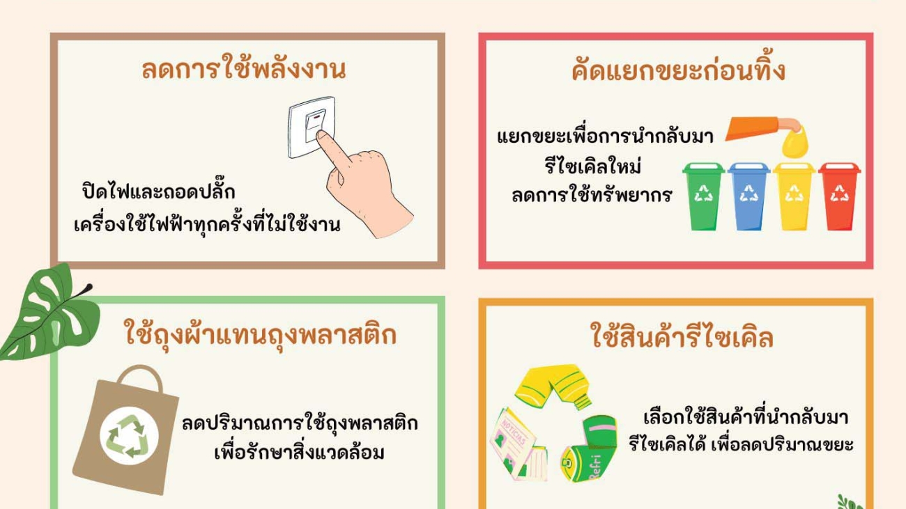 ทำอย่างไรให้เป็นมิตรกับสิ่งแวดล้อม#greenlibaray
