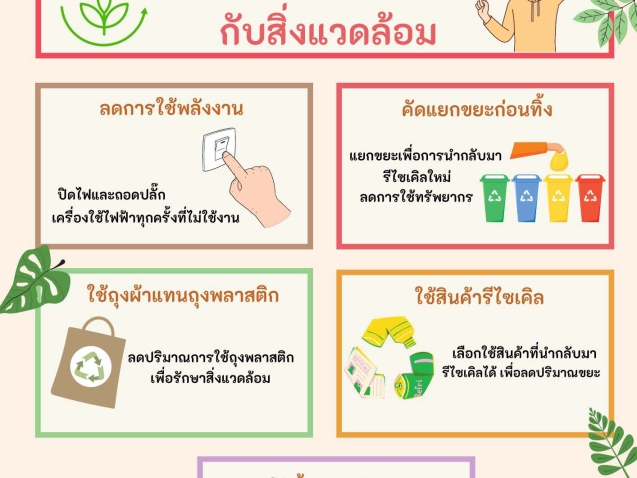 ทำอย่างไรให้เป็นมิตรกับสิ่งแวดล้อม#greenlibaray