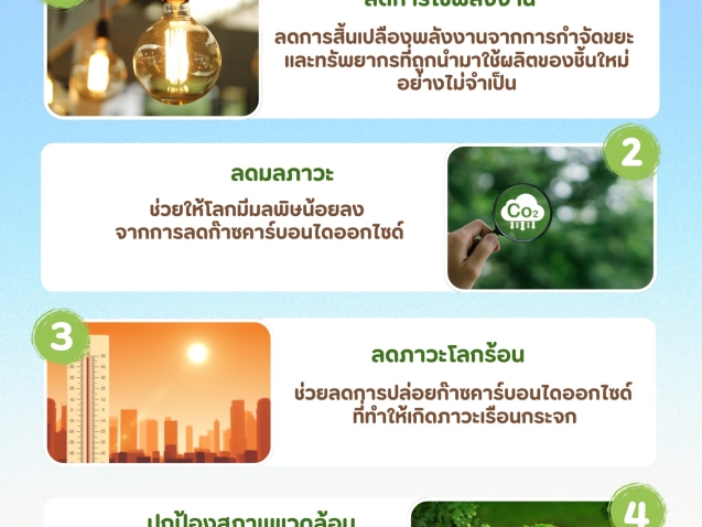 ข้อดีของการรีไซเคิล#greenlibaray