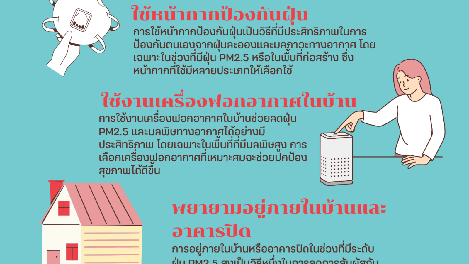 วิธีดูแลตัวเองจากฝุ่นPM 2.5#greenlibaray