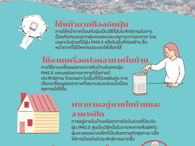 วิธีดูแลตัวเองจากฝุ่นPM 2.5#greenlibaray