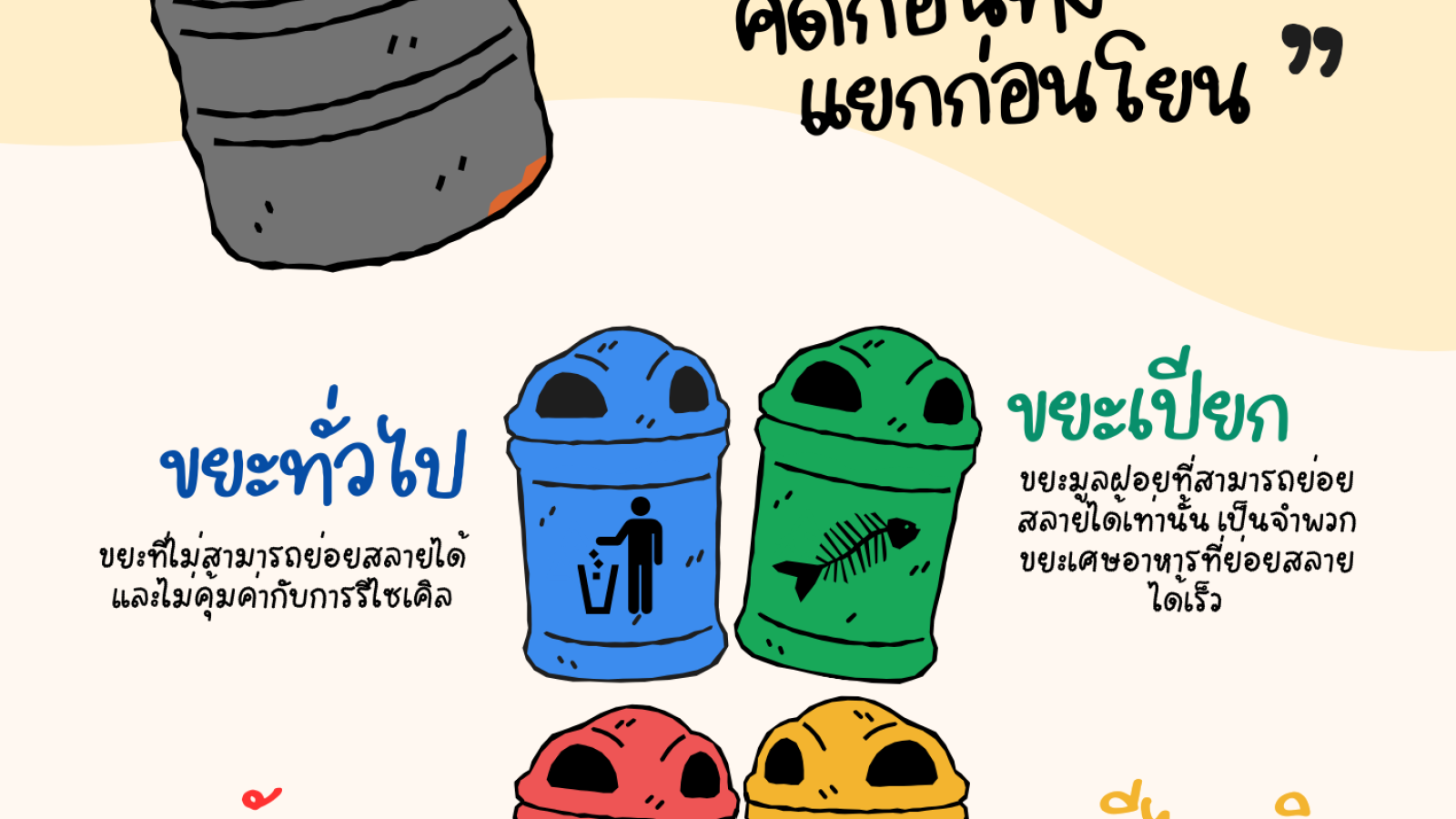 แยกขยะ คิดก่อนทิ้ง แยกก่อนโยน #greenlibaray