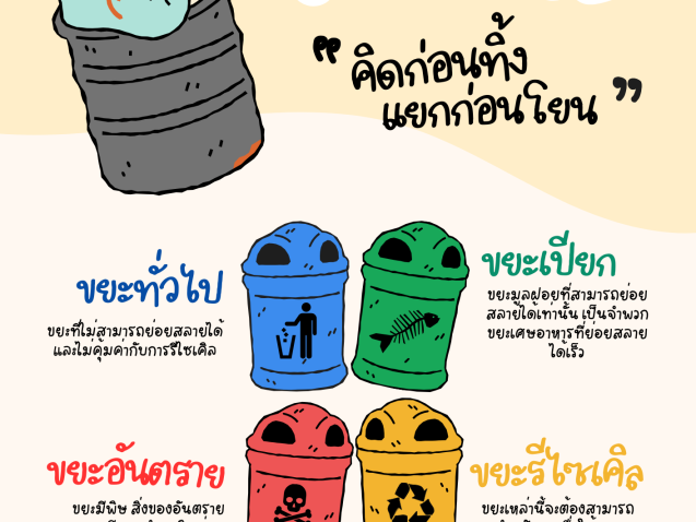 แยกขยะ คิดก่อนทิ้ง แยกก่อนโยน #greenlibaray