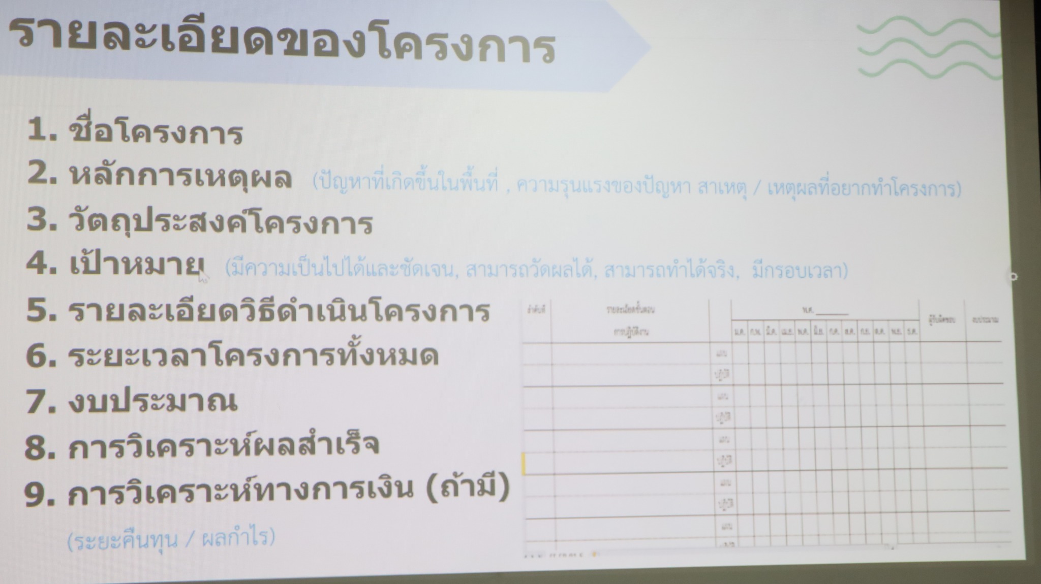 โครงการอบรมเชิงปฎิบัติการเสริมสร้างความรู้ความเข้าใจเกี่ยวกับสำนักงานสีเขียว (Green Office)#greenlibraryโครงการอบรมเชิงปฎิบัติการเสริมสร้างความรู้ความเข้าใจเกี่ยวกับสำนักงานสีเขียว (Green Office)#greenlibrary
