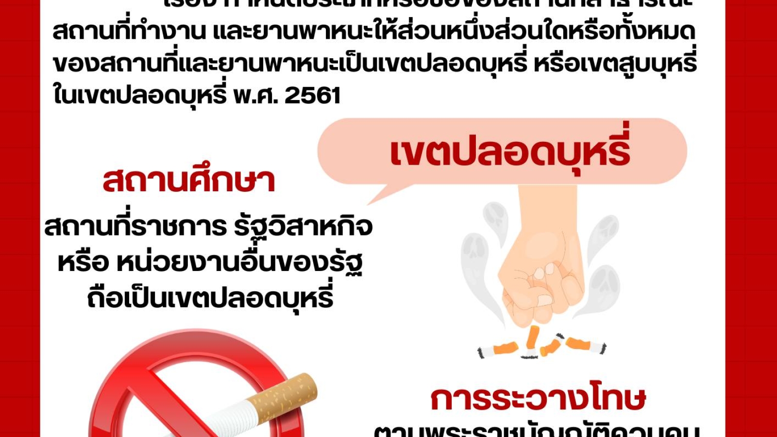 กฏหมายควรรู้เกี่ยวกับการสูบบุหรี่#greenlibaray