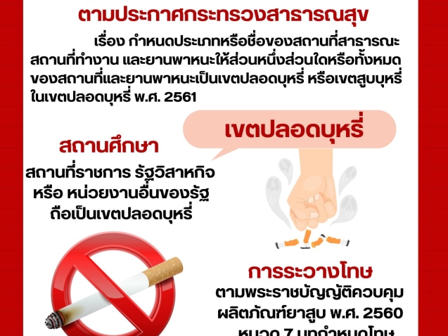 กฏหมายควรรู้เกี่ยวกับการสูบบุหรี่#greenlibaray