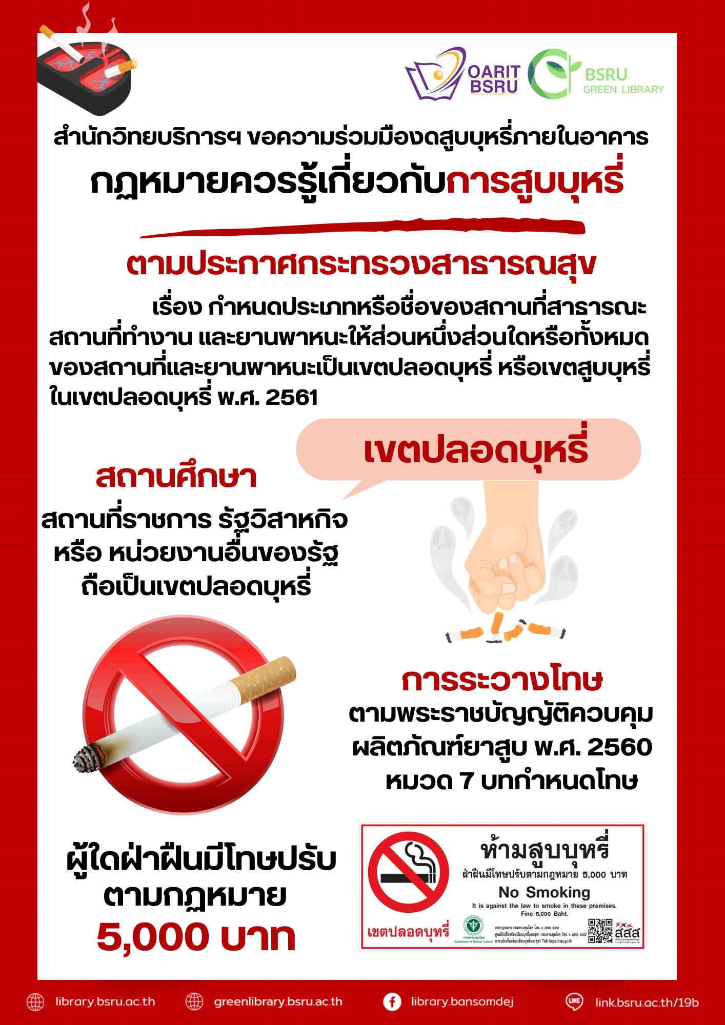 กฏหมายควรรู้เกี่ยวกับการสูบบุหรี่#greenlibaray