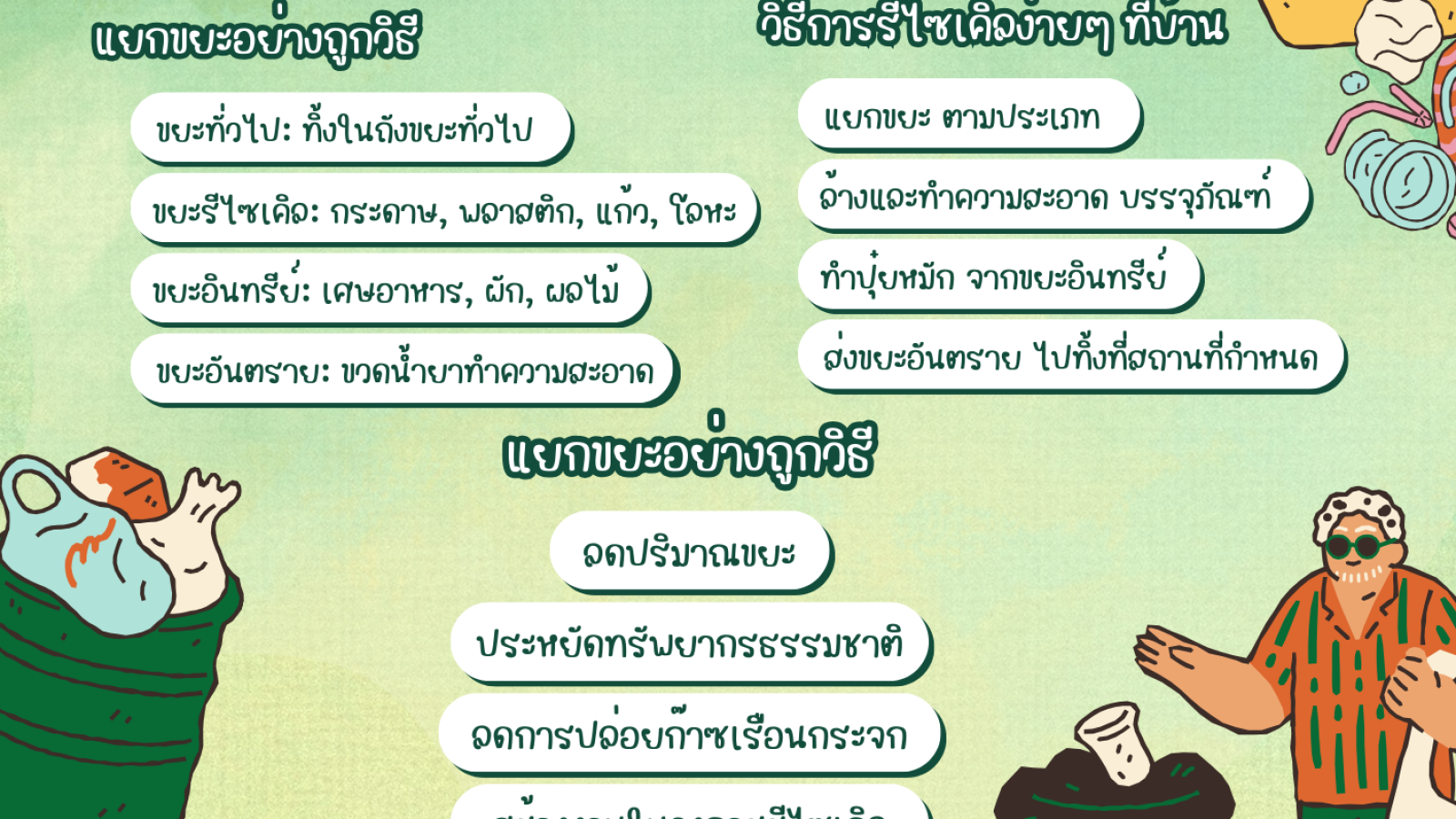 ช่วยกันรักษ์โลก ด้วยการรีไซเคิล#greenlibaray