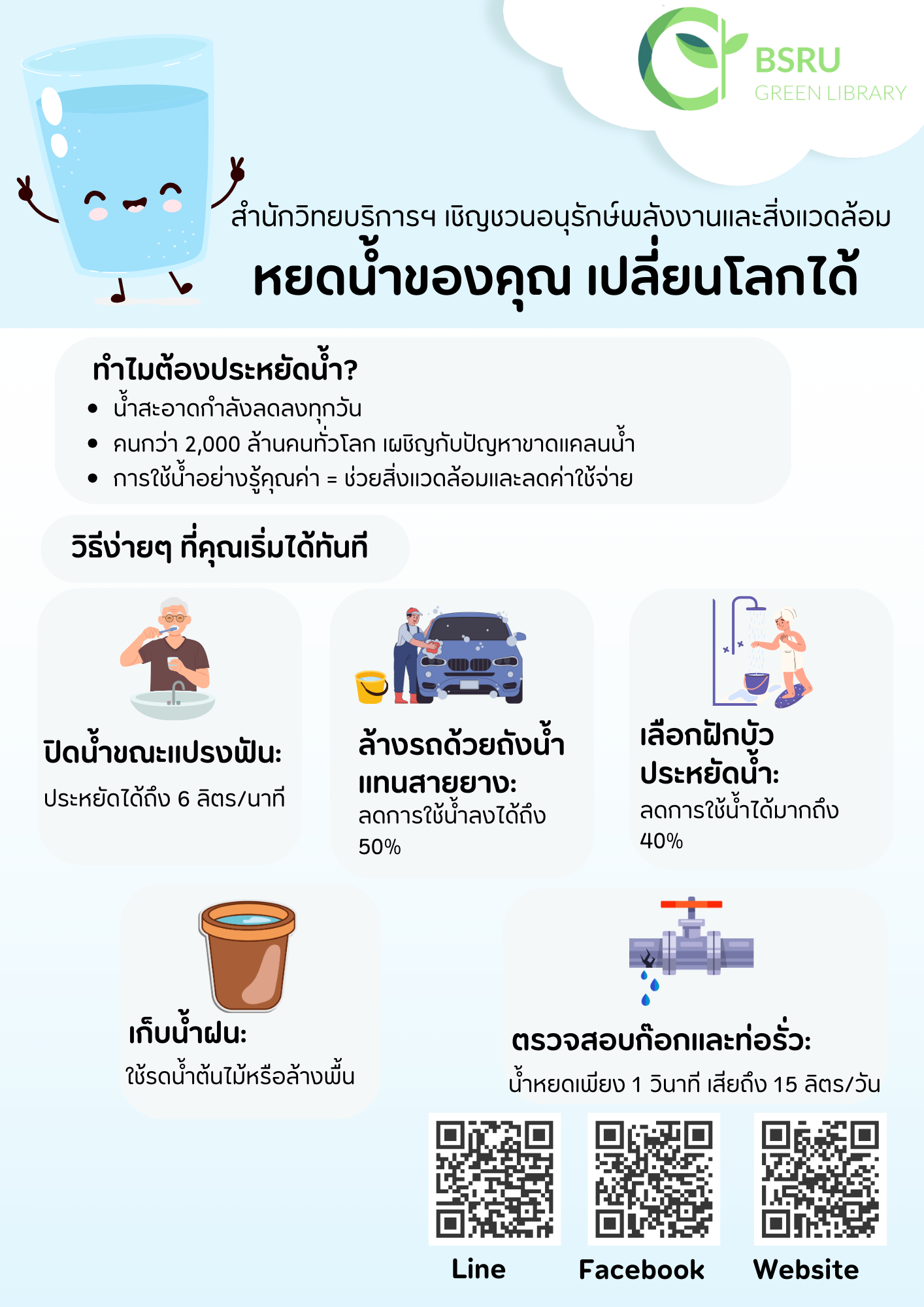 หยดน้ำของคุณ เปลี่ยนโลกได้#greenlibaray