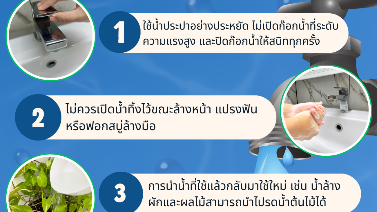 น้ำทุกหยดมีค่า รักษาไว้เพื่ออนาคต#greenlibaray
