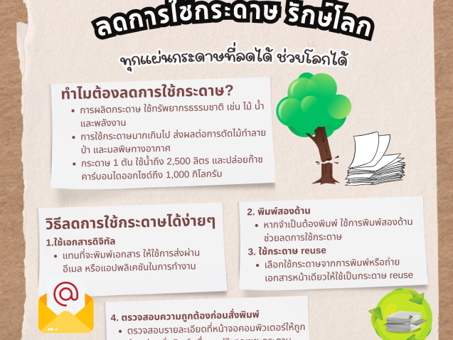 ลดการใช้กระดาษ รักษ์โลก#greenlibaray