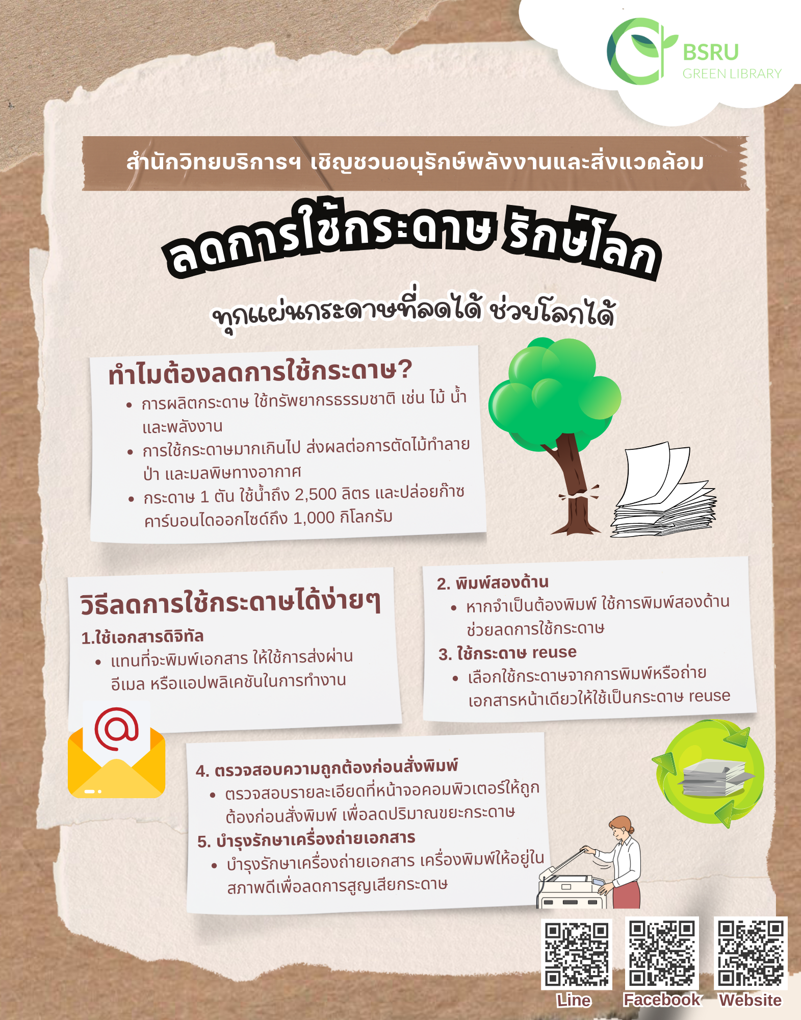 ลดการใช้กระดาษ รักษ์โลก#greenlibaray