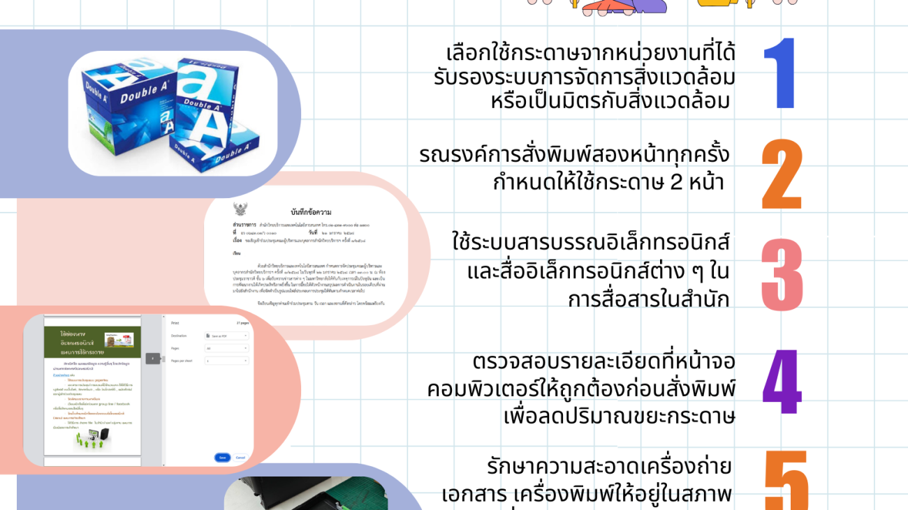 มาตราการการใช้กระดาษ#greenlibaray