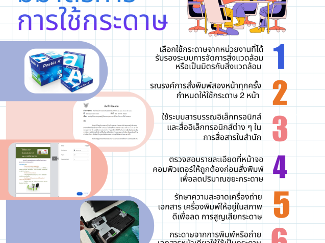 มาตราการการใช้กระดาษ#greenlibaray