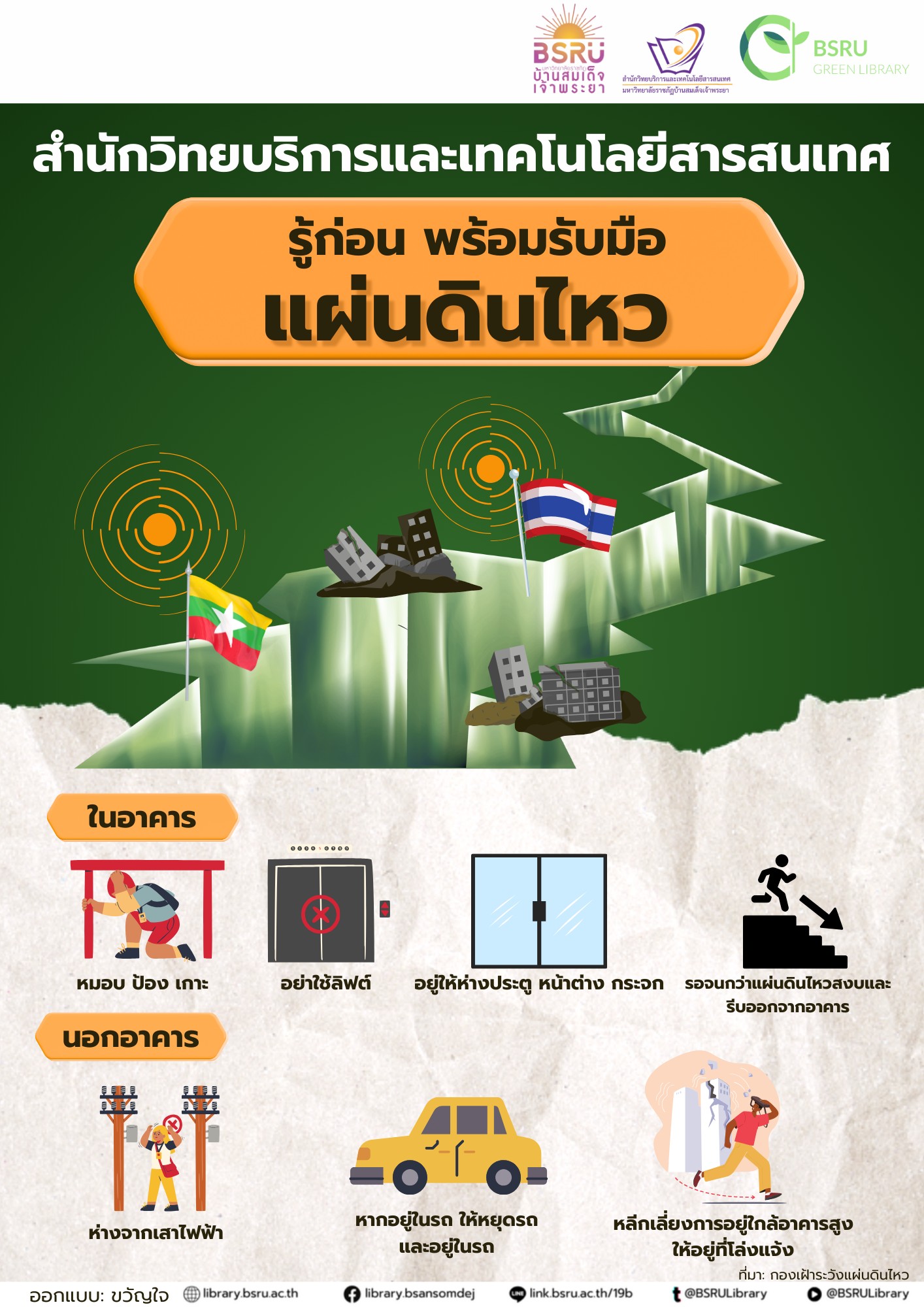 แผ่นดินไหว #greenlibaray